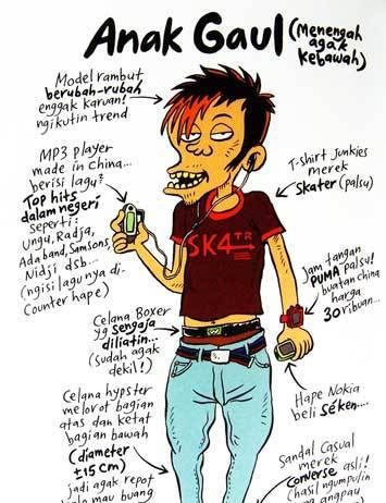 CIRI-CIRI PERILAKU PECANDU DI RUMAH & SEKOLAH TANDA-TANDA PERILAKU