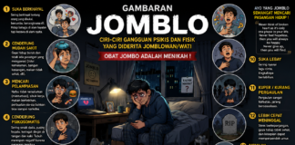 CIRI GANGGUAN PSIKIS DAN FISIK YANG DIDERITA JOMBLOWAN/ WATI